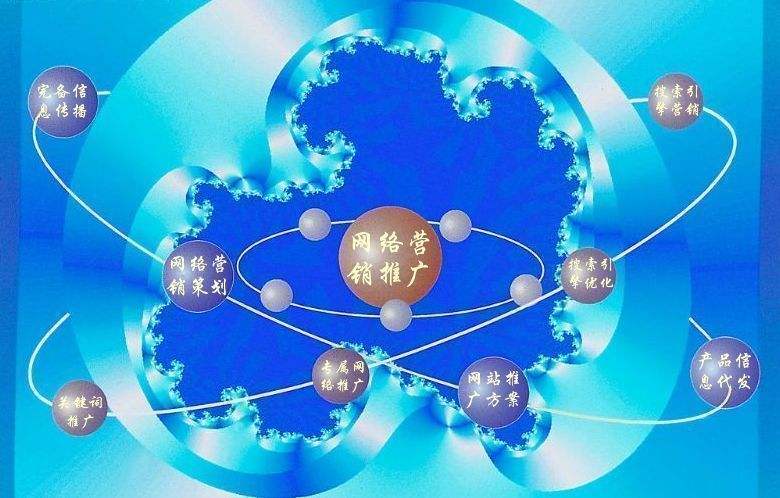 兴仁新媒体运营企业需要掌握的网络推广技巧有哪些