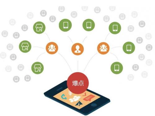 兴仁为什么越来越多的企业通过软文营销来引流